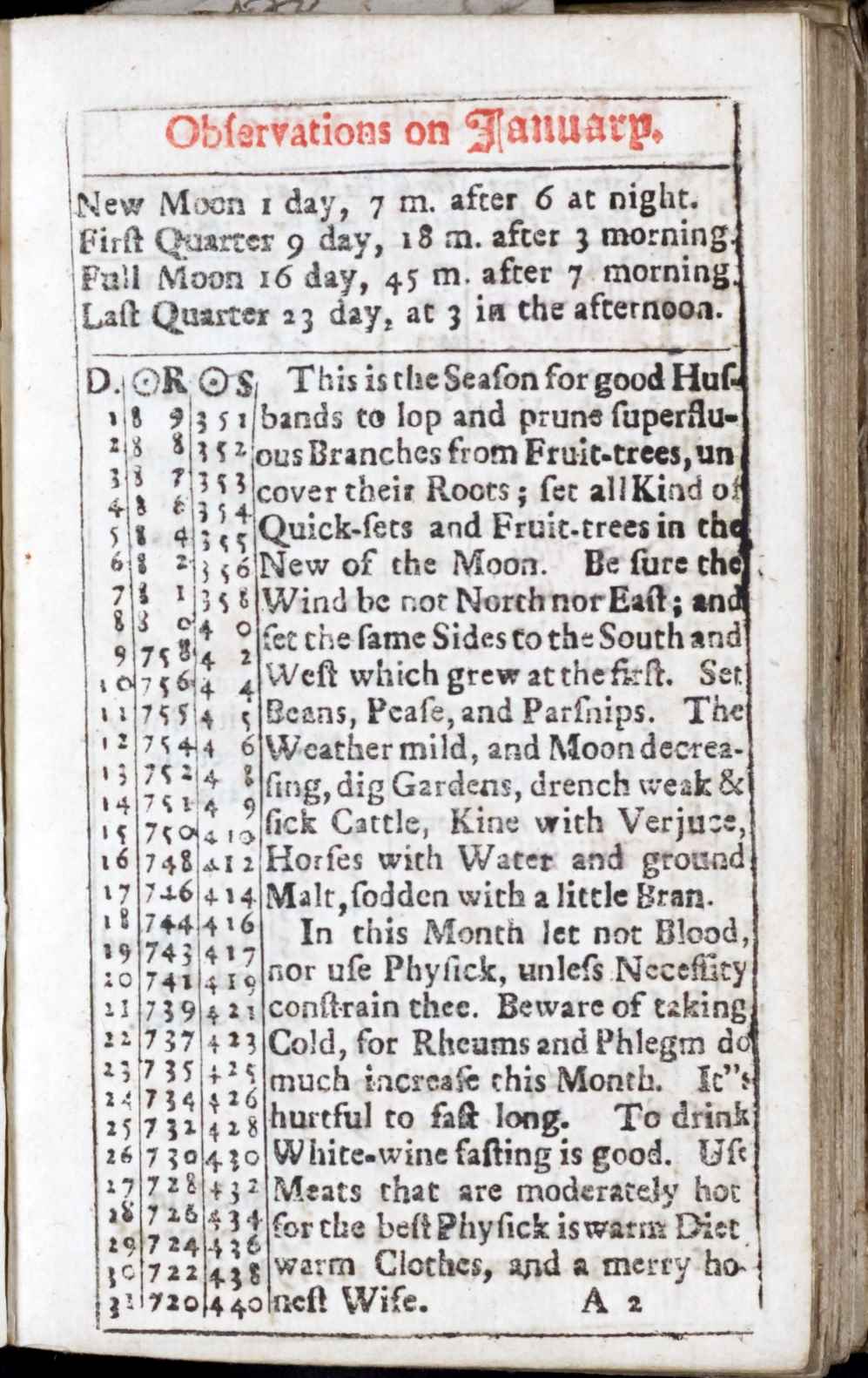 A page from an almanac from 1717 containing a wealth of information, including not only a calendar, but also observations on the weather as well as astronomical and astrological facts.