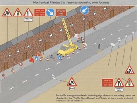 Diagram showing mechanical plant on the carriageway hanging over the footpath