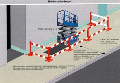 Sketch showing machinery planted while working on footpath 