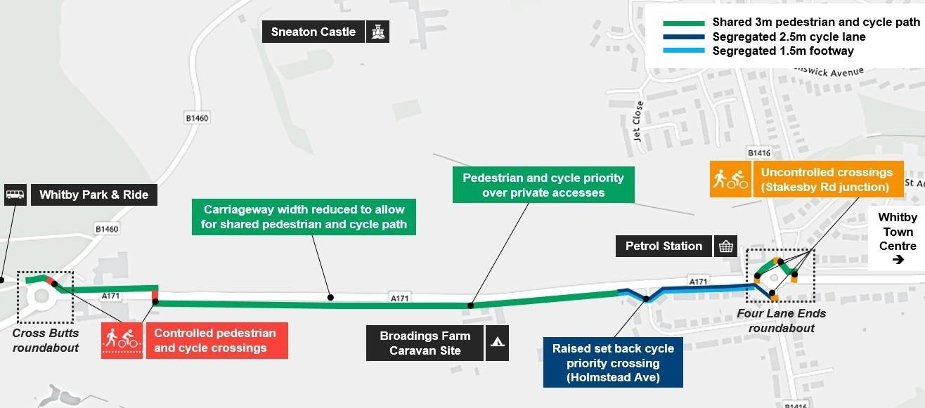 A map showing the Whitby cycle improvements as outlined above