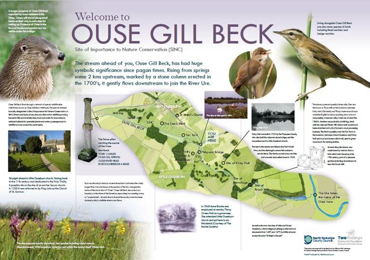 A interpretation board which was created to learn all about Ouse Gill Beck 