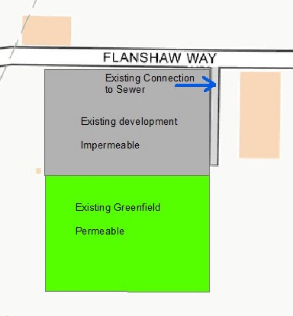 Brownfield site (no increase in permeable area)