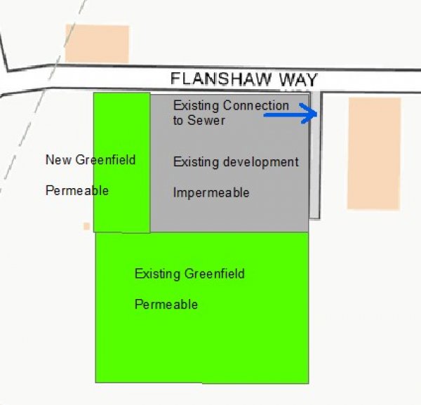 Brownfield site (decrease in impermeable area)