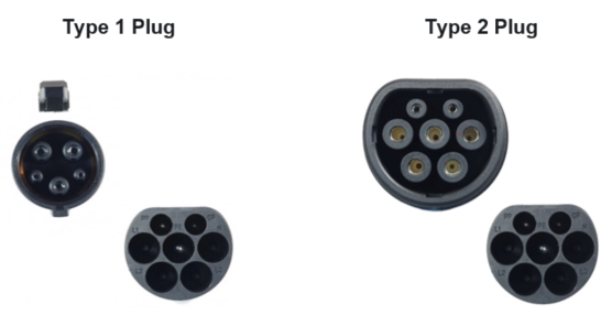Type 1 and Type 1 electric vehicle charging plugs. Please contact us if you would like this information in another accessible format.