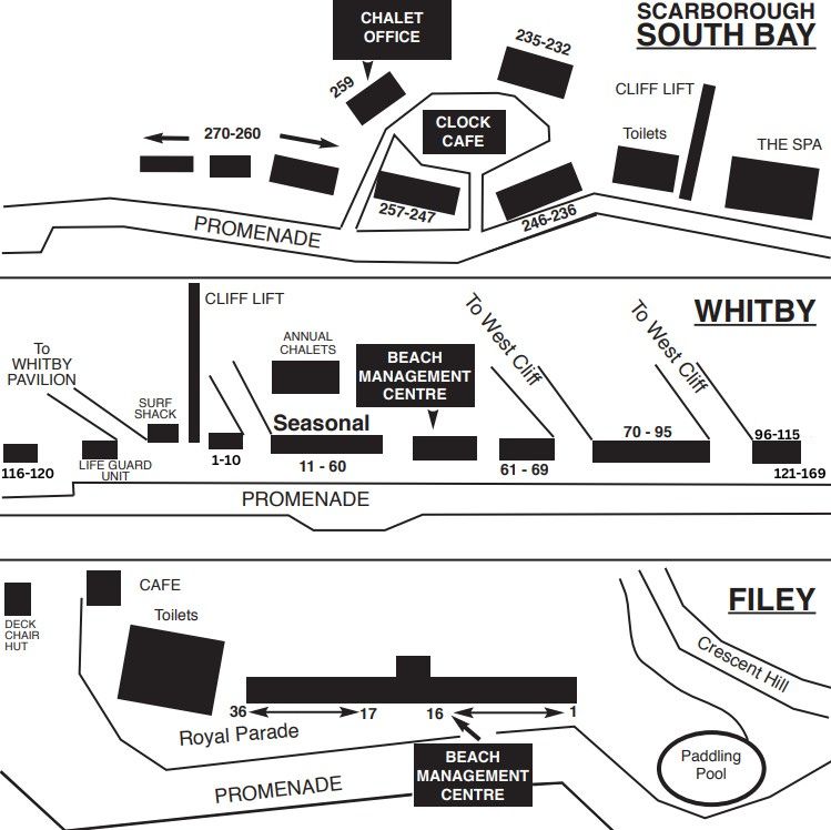 Scarborough, Whitby and Filey chalet locations.