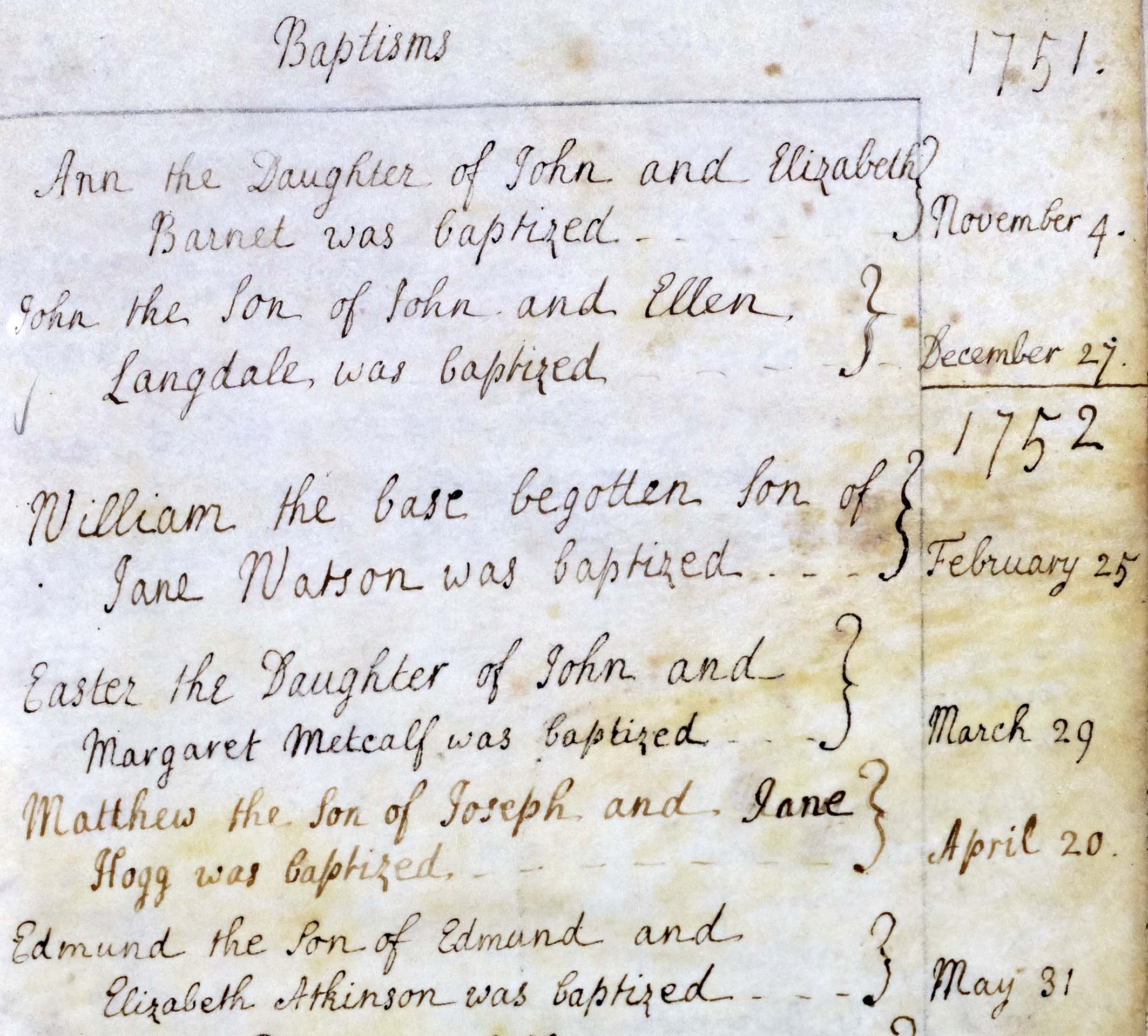 Entry in the baptism register for St Akelda’s church, Middleham, of Easter Metcalf, the daughter of John and Margaret Metcalf, on 29 March, 1752