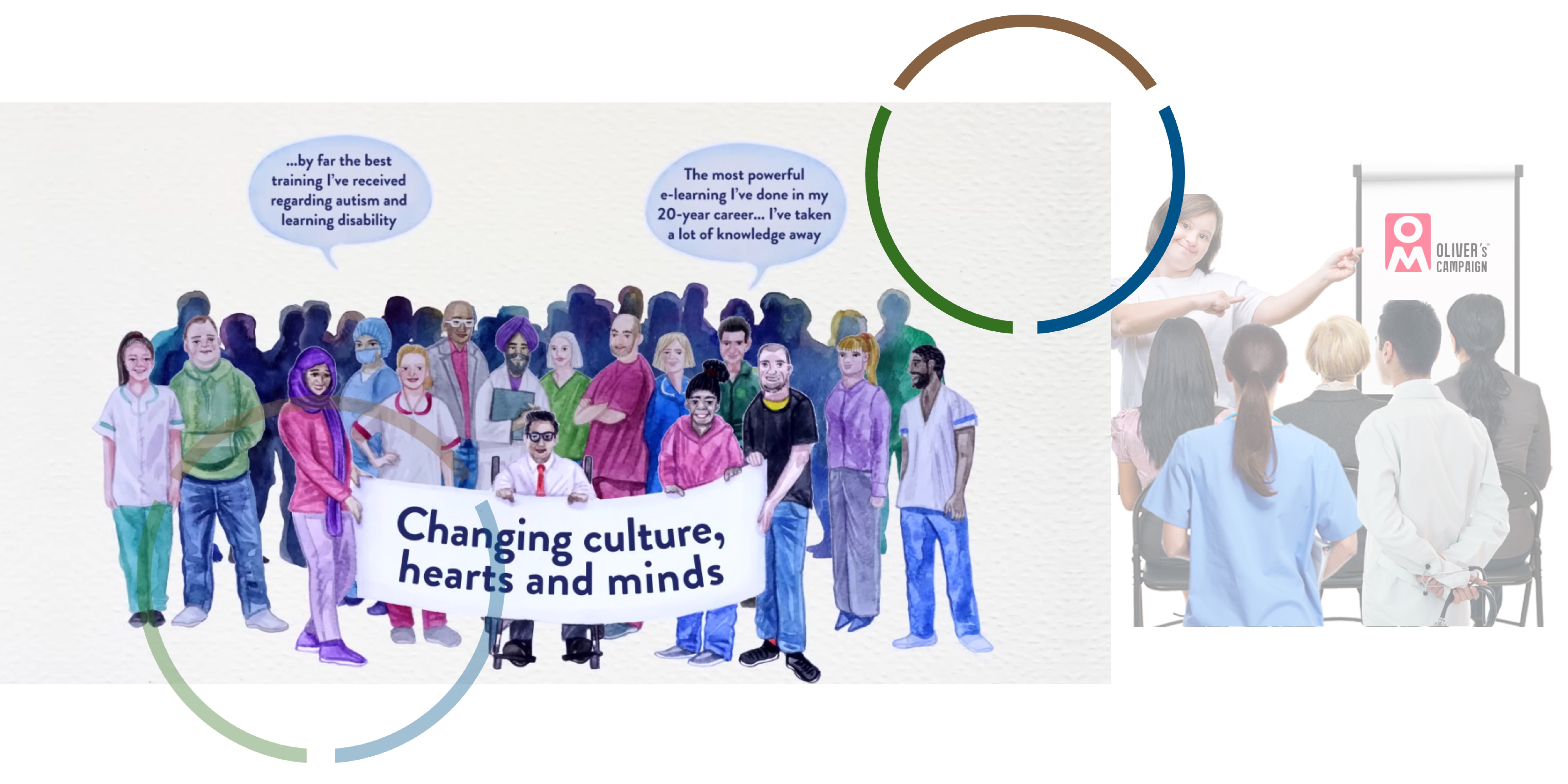 Changing culture, hearts and minds graphic