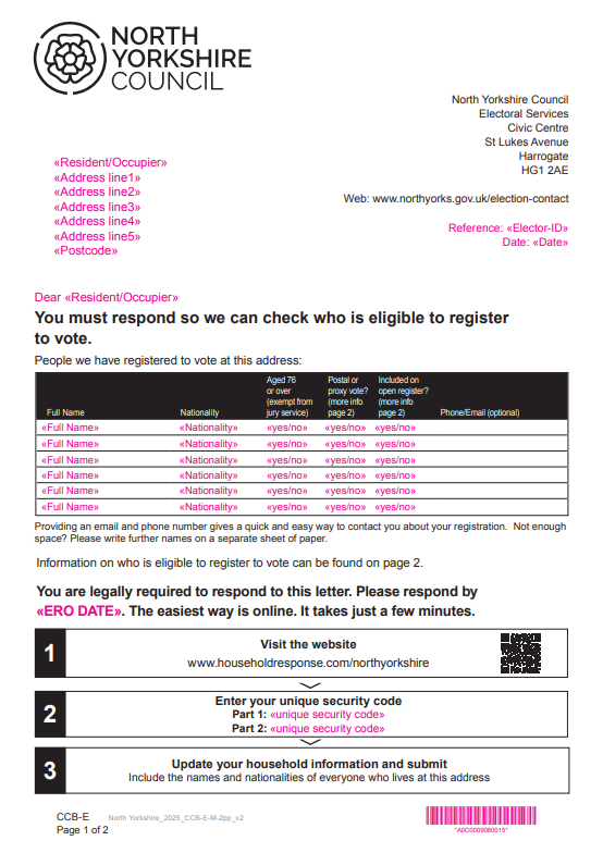 If someone in your household is registered to vote annual canvass letter example