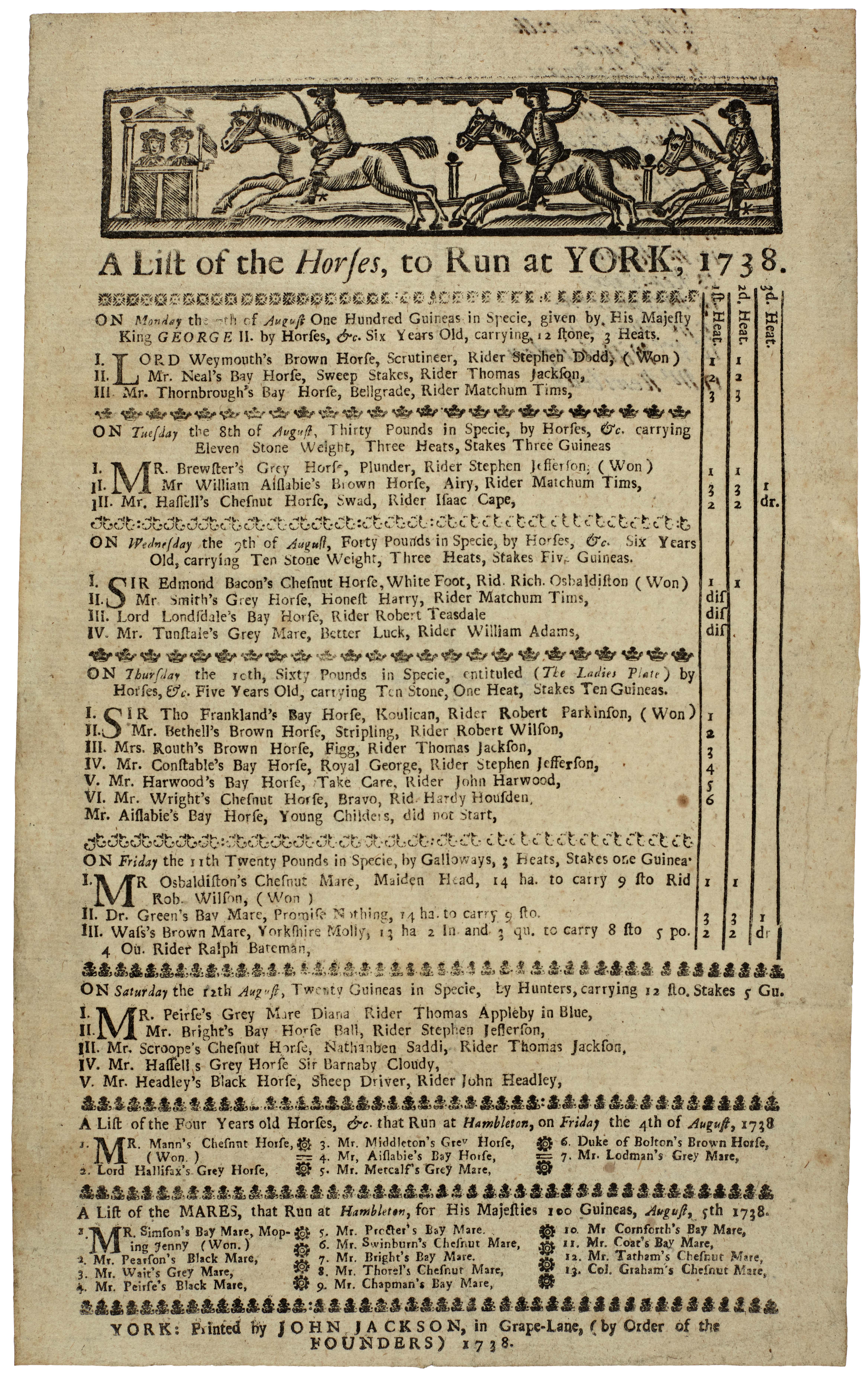 List of horses to run at York, 1738. From the Beresford-Peirse archive.