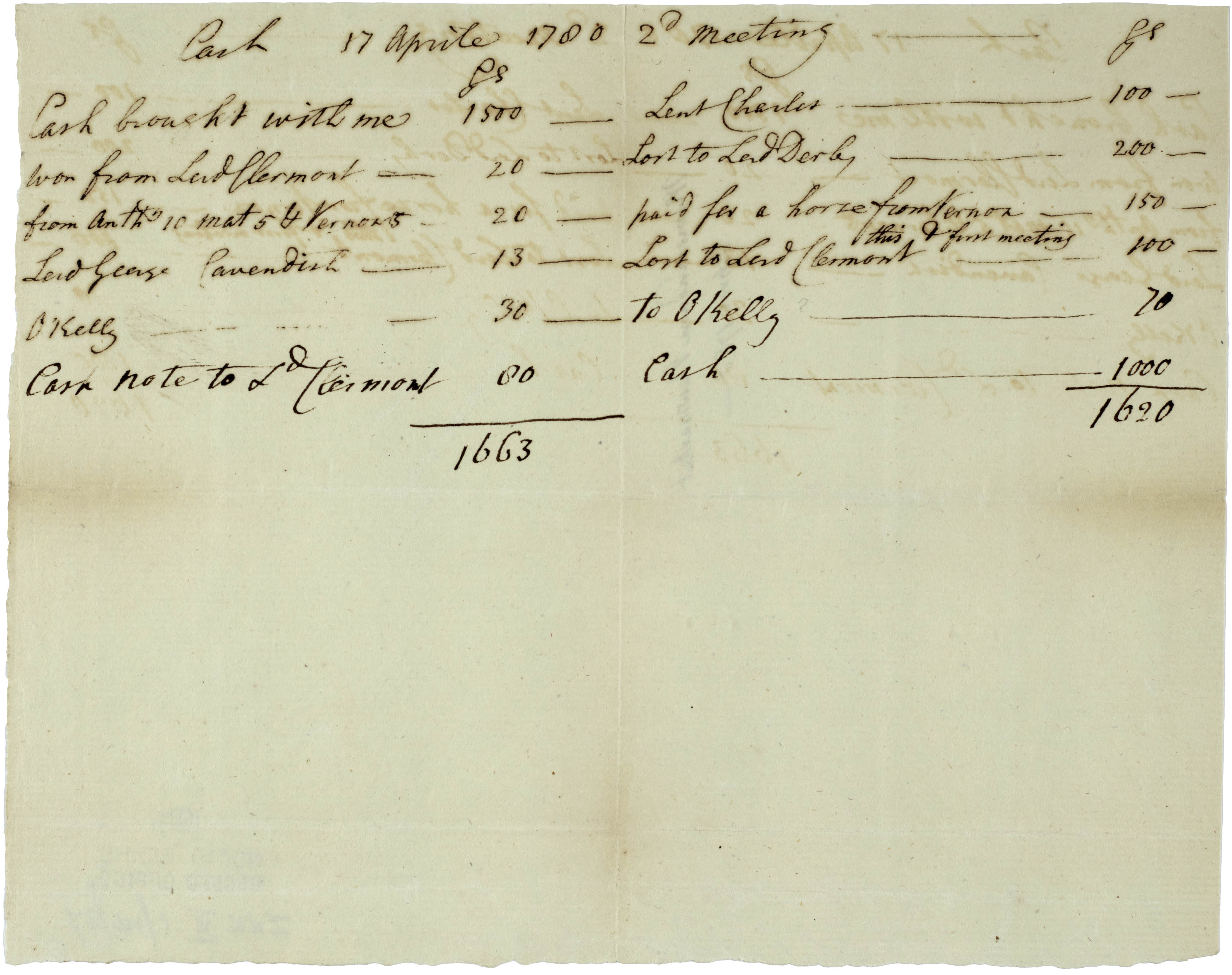 Memorandum of cash won and spent at Newmarket, 1780. From the personal papers of Sir Laurence Dundas, in the Zetland/Dundas archive.