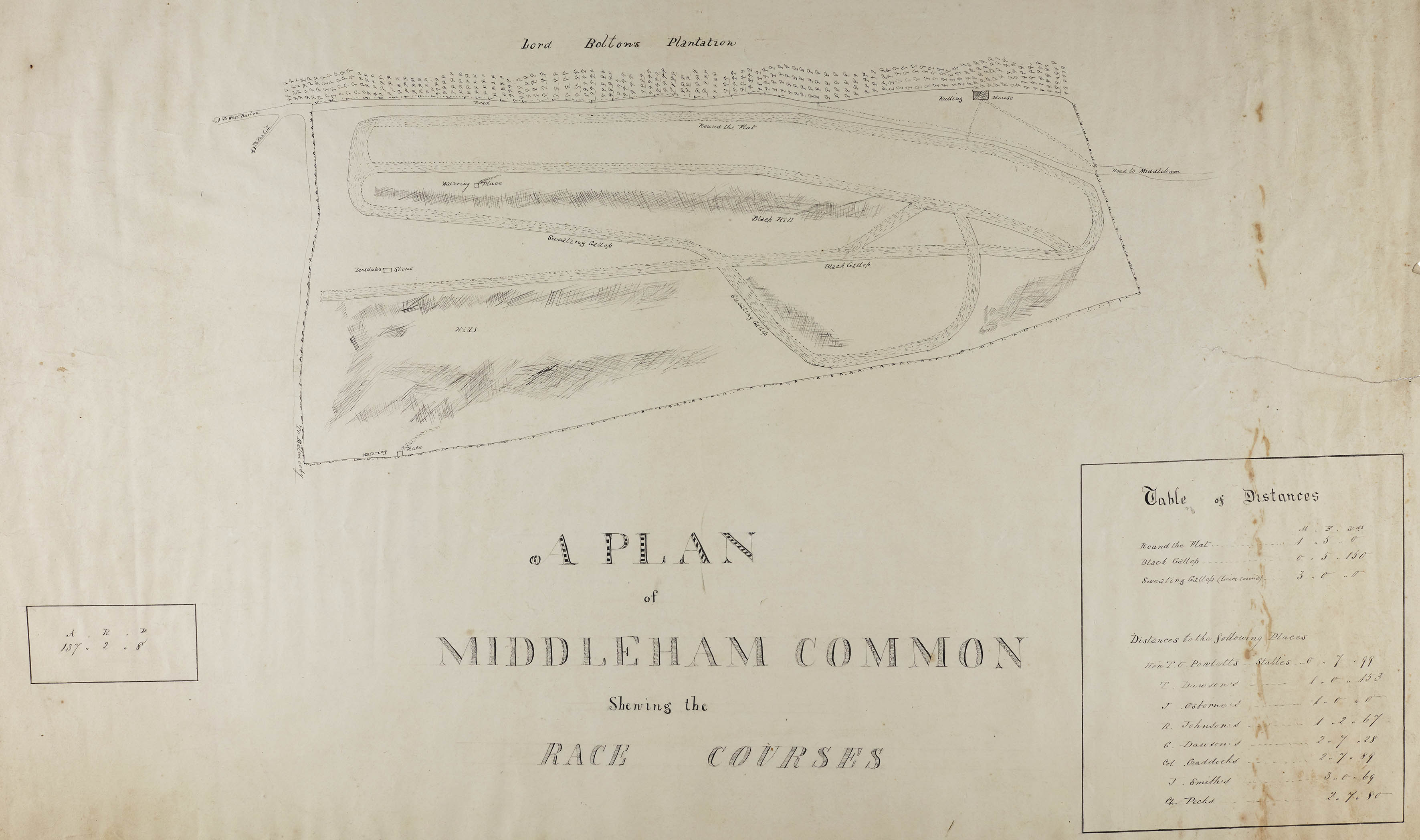 Plan of Middleham Common showing the racecourses, early 19th century. From the Scrope of Danby archive. 