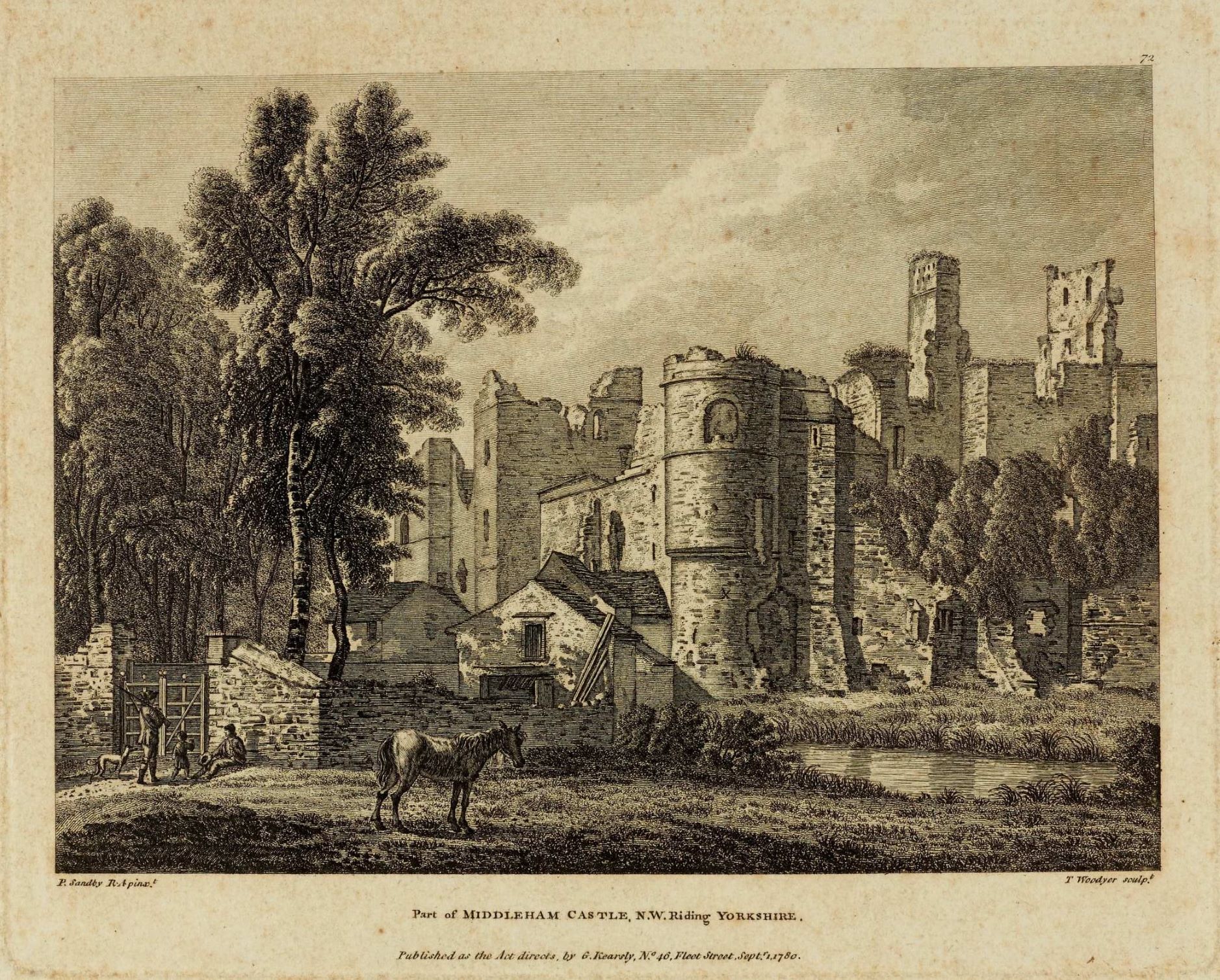 Etching of Middleham Castle, 1780. From the Chaytor of Croft archive
