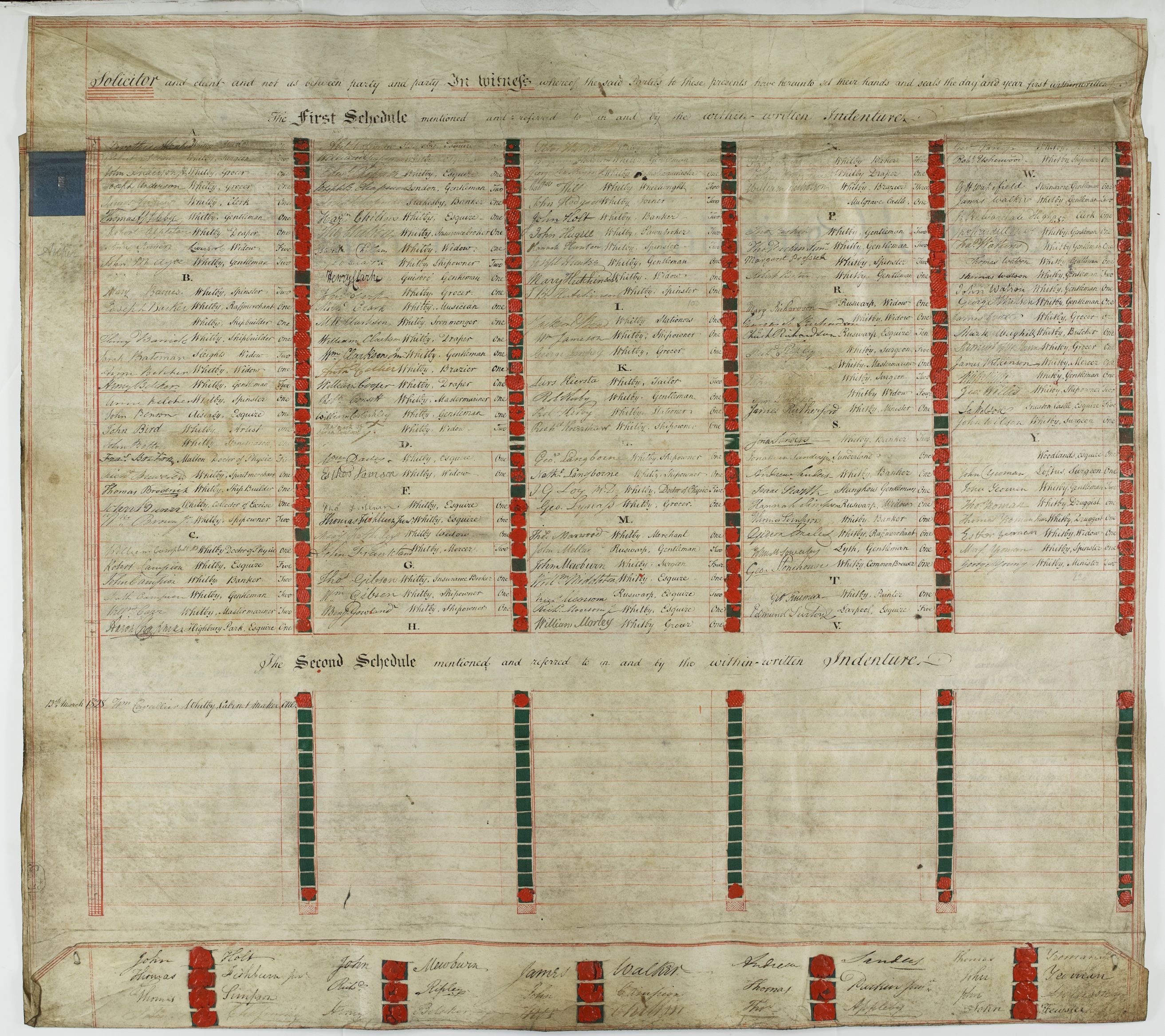 A schedule listing details of shareholders and the number of £10 shares that each holds in relation to Whitby’s public baths. The schedule is dated as 1 December 1825 and comes from the Whitby Museum Manuscripts collection.